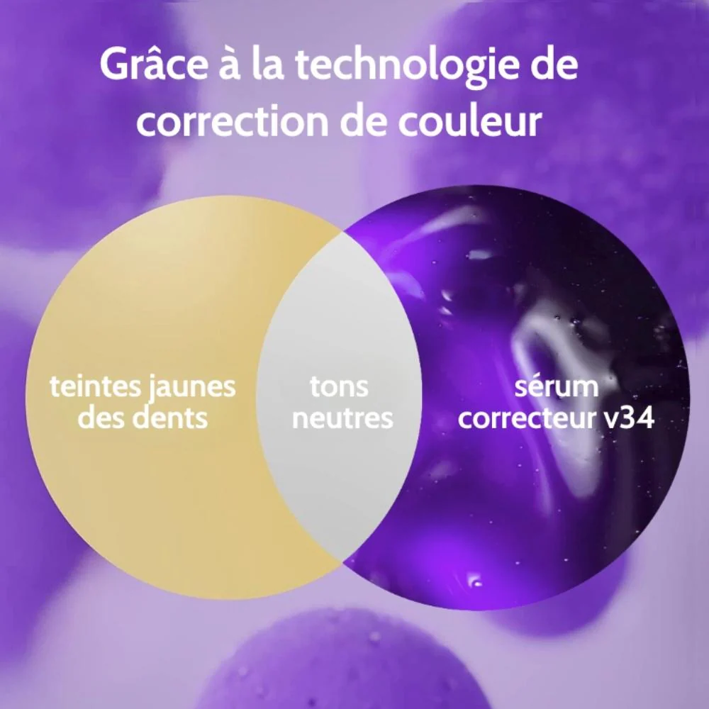 Sérum Correcteur de Couleur – Image 4